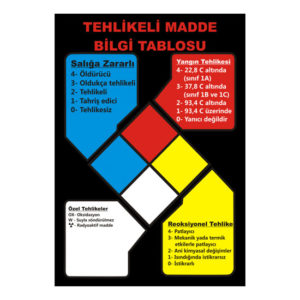 13686 İKAZ TABELASI (25*35 cm)